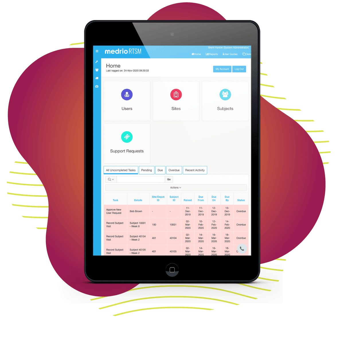 Randomization & Trial Supply Management (RTSM) Clinical Trial Software
