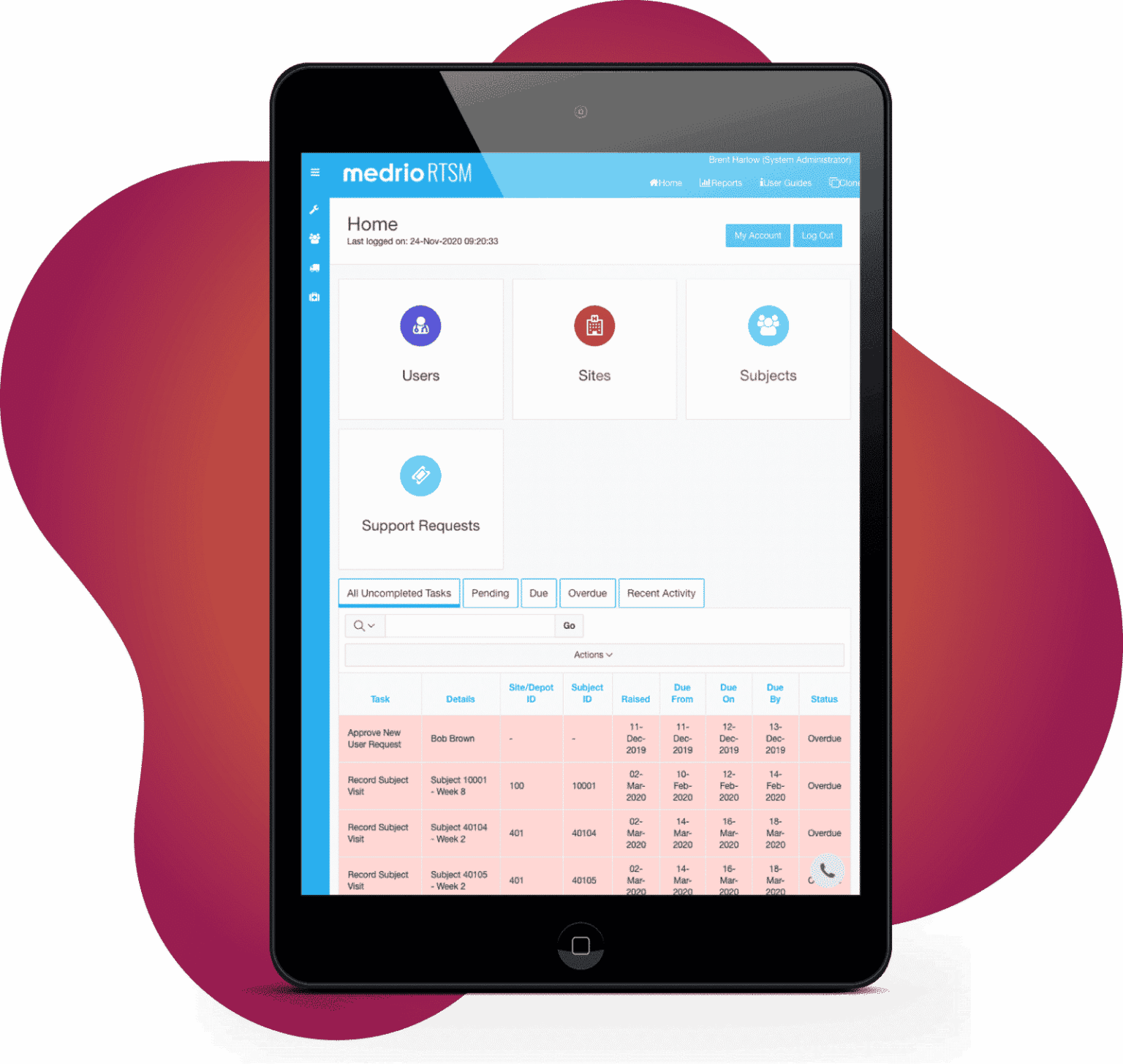 Electronic Data Capture | EDC Software | EDC Clinical Trials