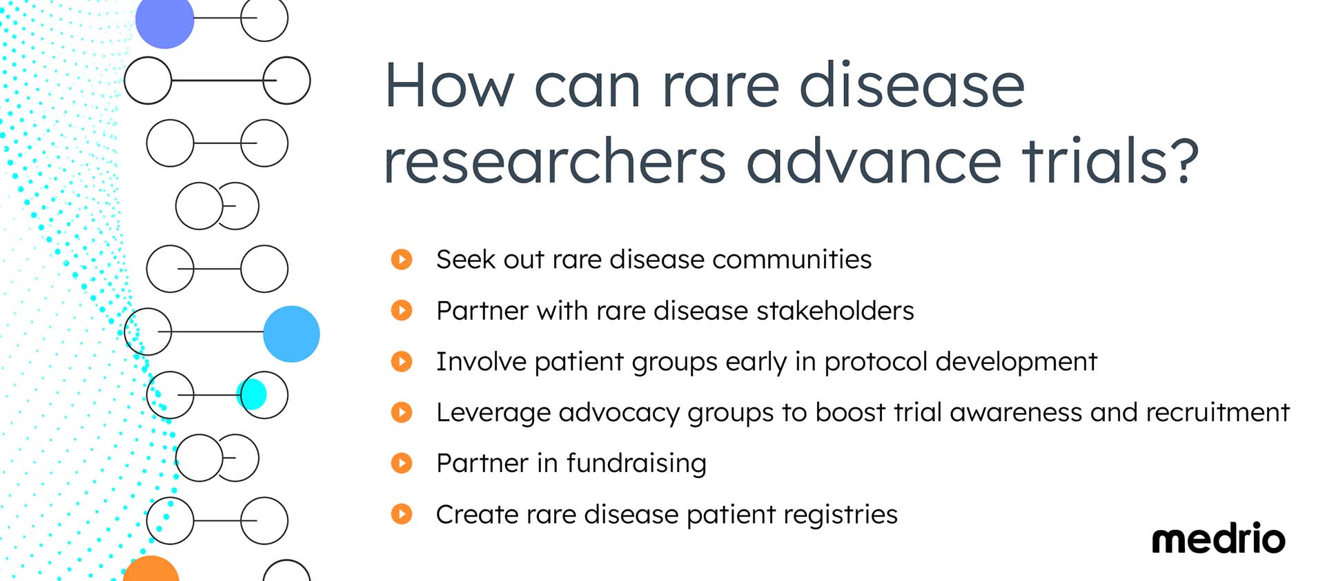 Image of bulleted list depicting how rare disease researchers can advance clinical trials