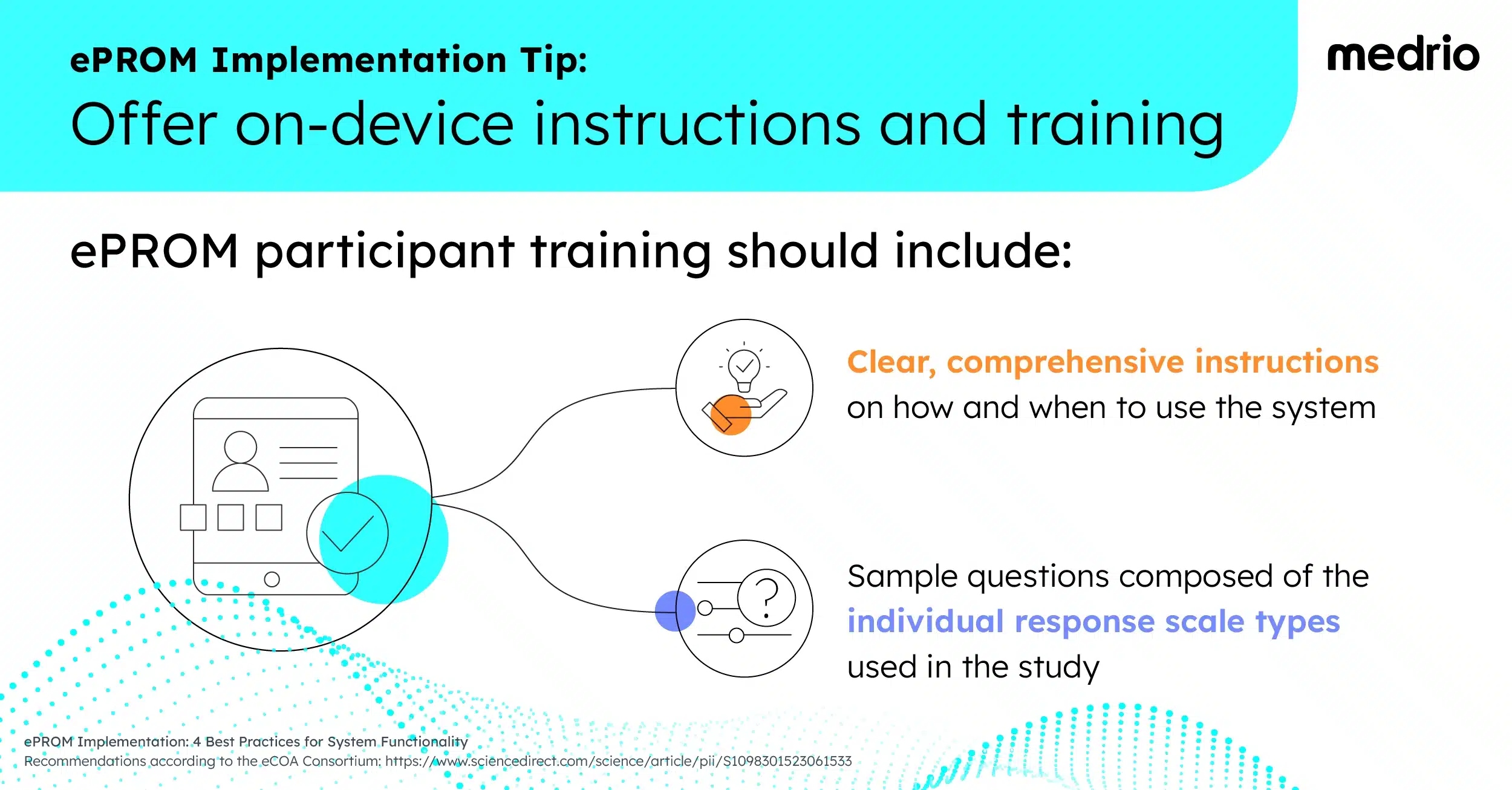 Visual representation of ePROM implementation tip to offer on-device instructions and participant training
