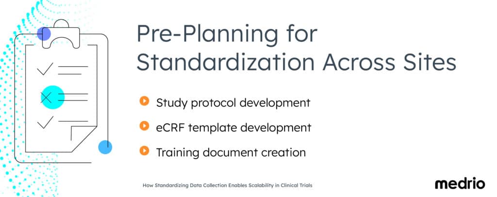 Medrio Graphic of Pre-Planning for Clinical Electronic Data Standardization Across Sites Tips for eCRF and Protocols