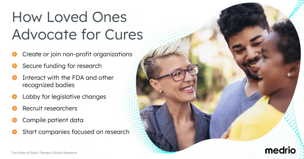 Medrio graphic listing how patient advocates advance gene therapy research