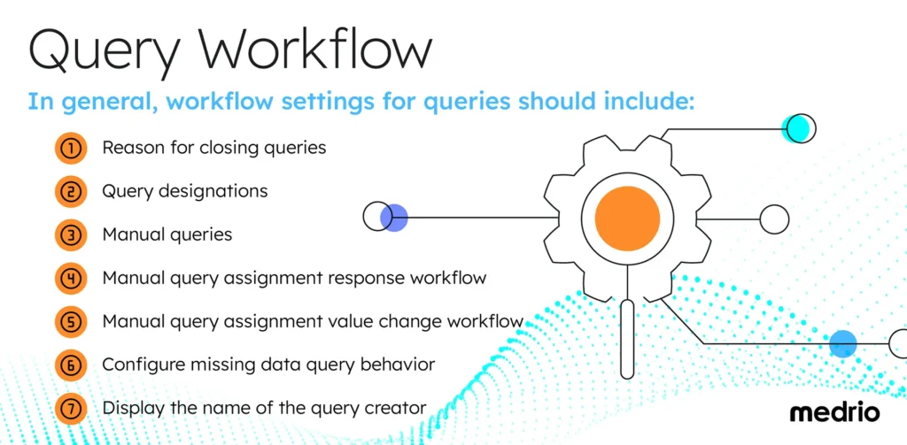 Clinical trial query workflows