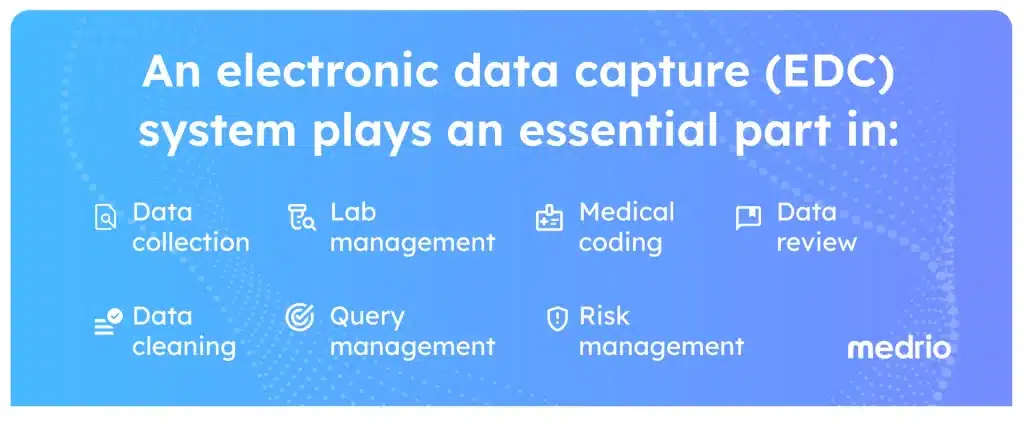 Role of electronic data capture (EDC) system