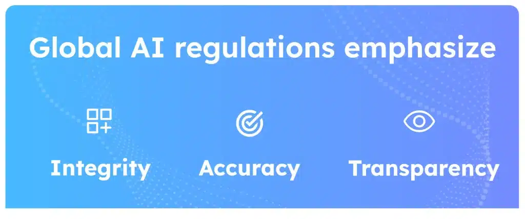 Key focus of Global AI regulations in clinical trials