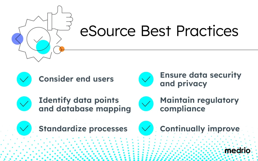 Best Practices eSource in Clinical Research