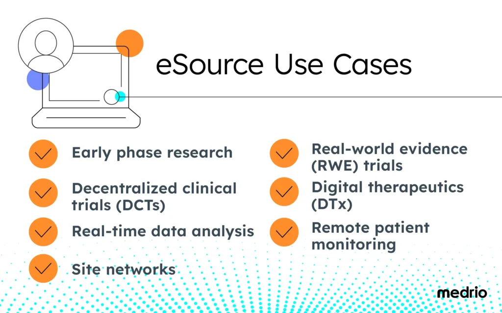 eSource in Clinical Trials Use Cases