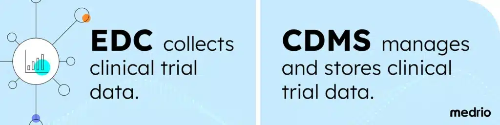 EDC vs CDMS Definitions