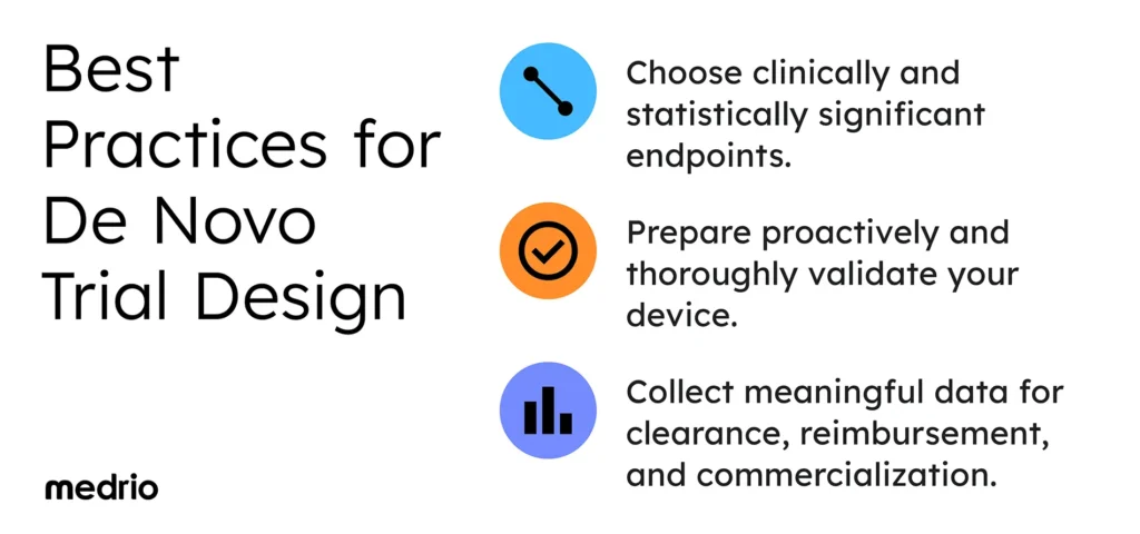 Best Practices for De Novo Clinical Trial Design