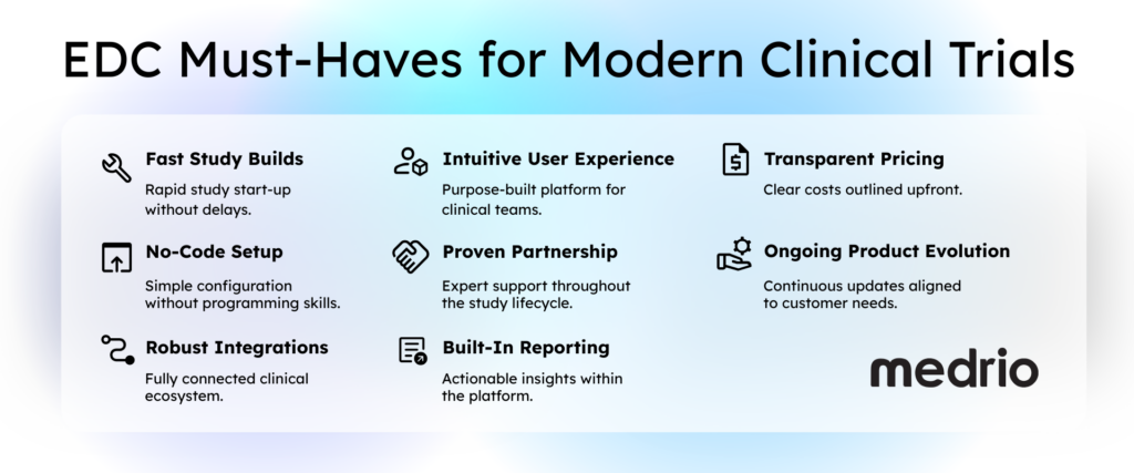 INLINE GRAPHIC 05Feb26 What to look for in an EDC for clinical trials