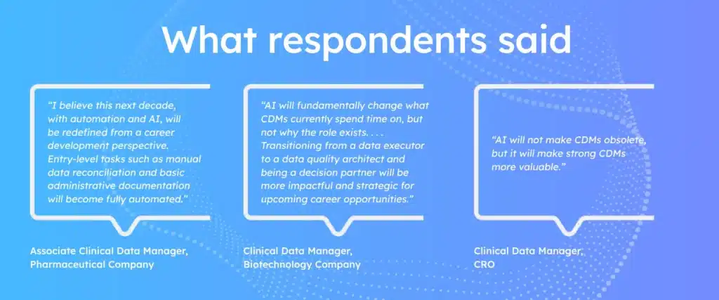 AI CDM Quotes
