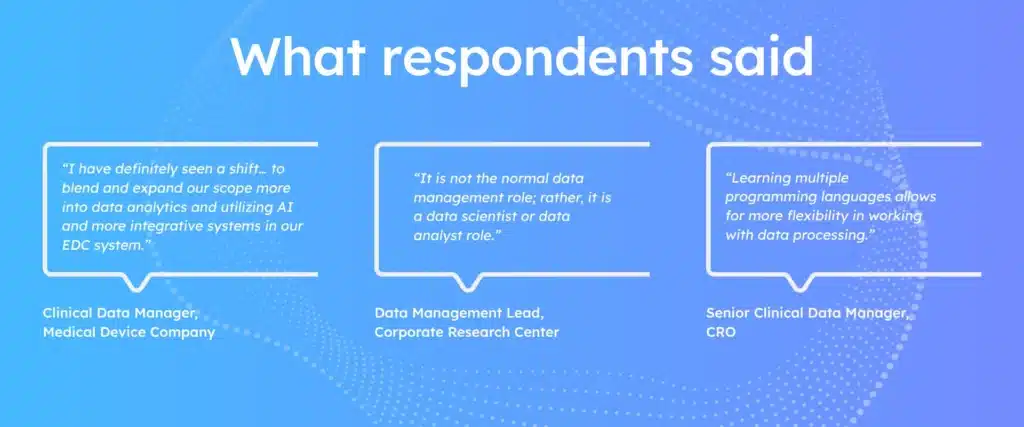 Clinical Data Management Skill Quotes