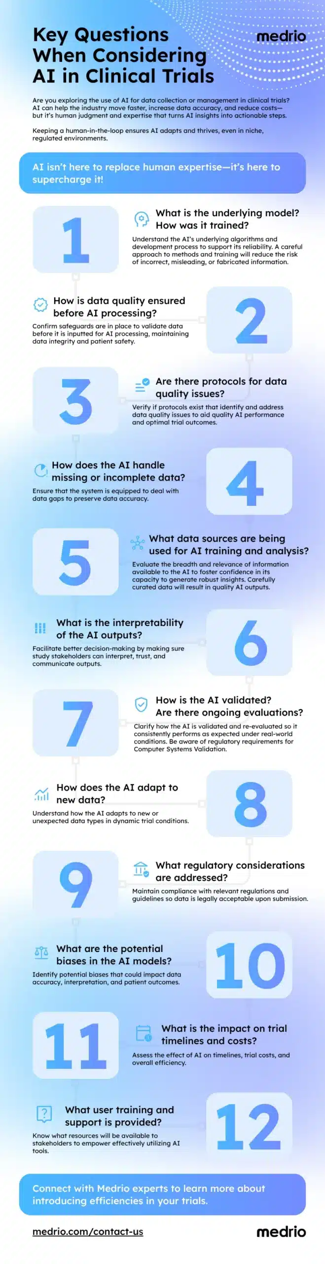 Key Questions for AI in Clinical Trials