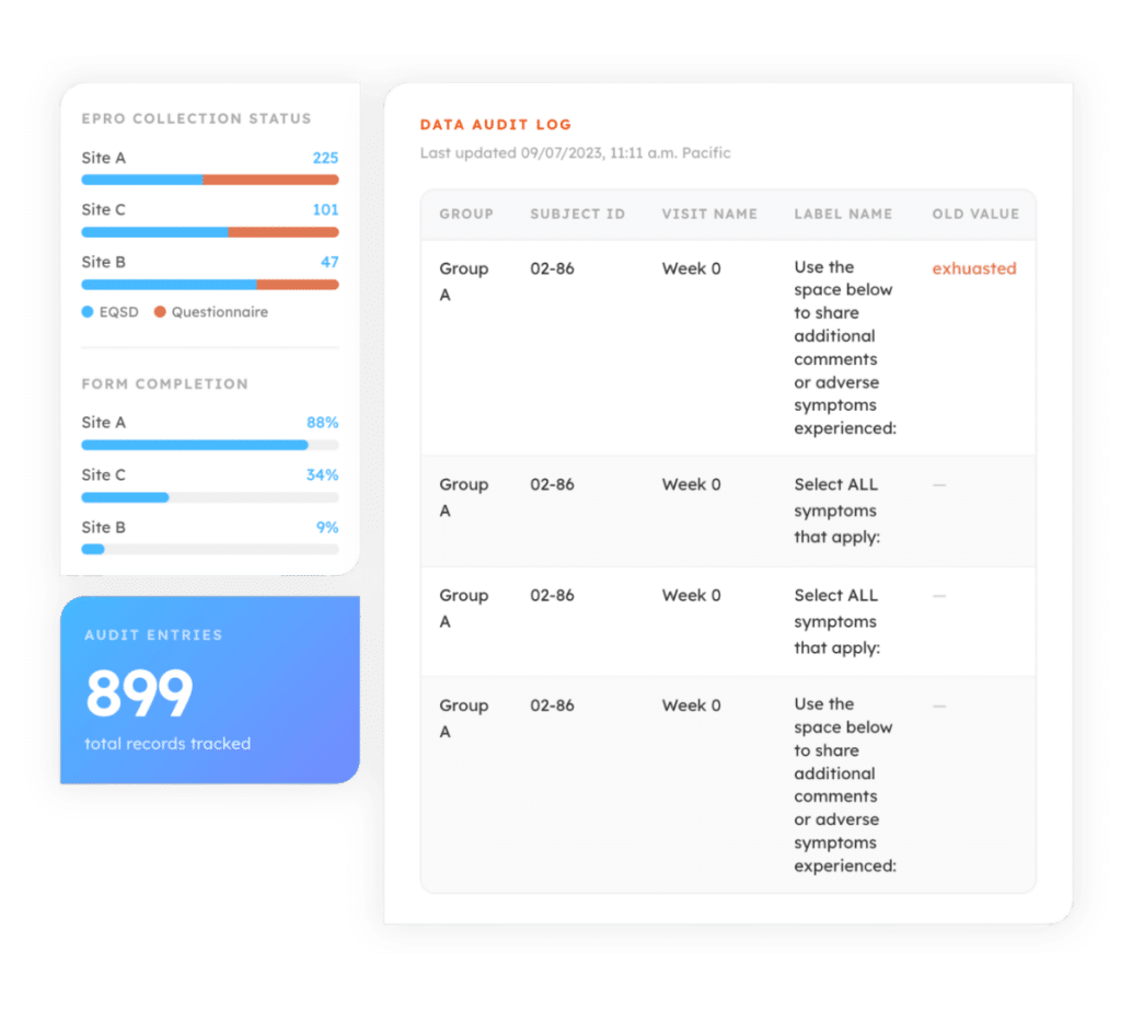 ePRO how to Data Audit